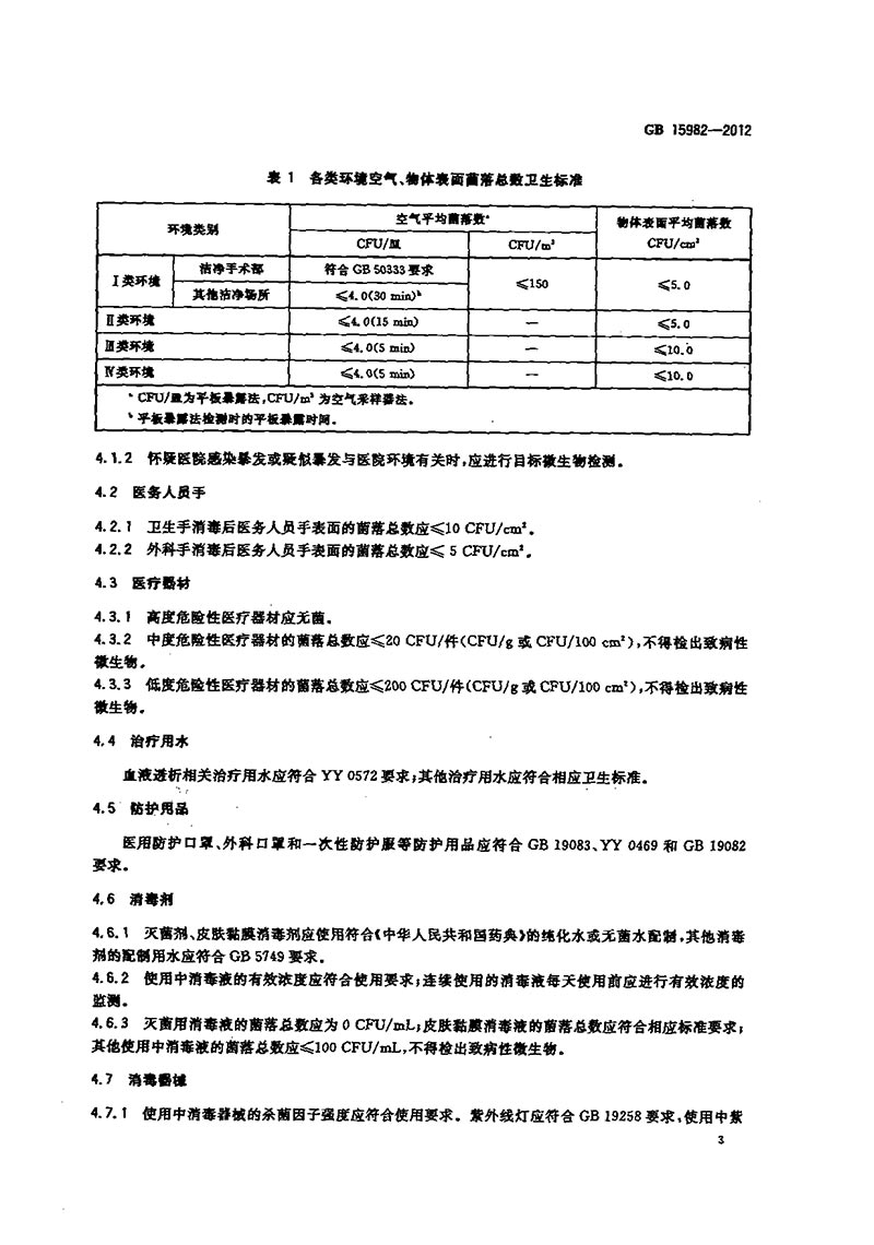 GB-15982-2012-醫(yī)院消毒衛(wèi)生標準-6.jpg