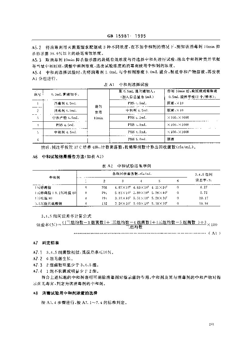 GB-15981-1995-消毒與滅菌效果的評(píng)價(jià)方法與標(biāo)準(zhǔn)-6.jpg