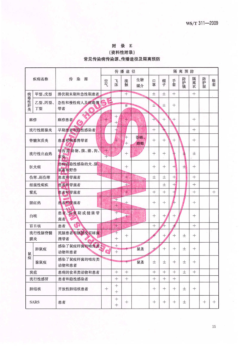 WST-311-2009-醫(yī)院隔離技術(shù)規(guī)范-34.jpg