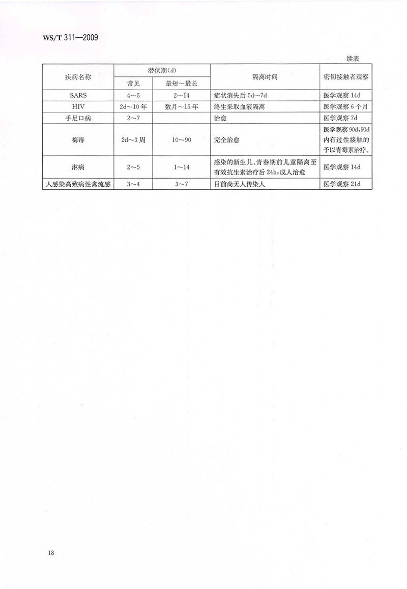 WST-311-2009-醫(yī)院隔離技術(shù)規(guī)范-40.jpg