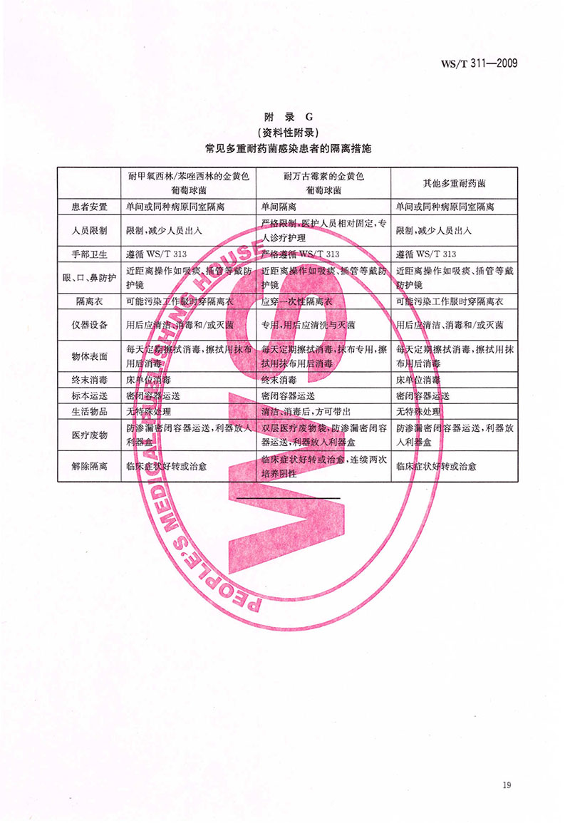 WST-311-2009-醫(yī)院隔離技術(shù)規(guī)范-42.jpg