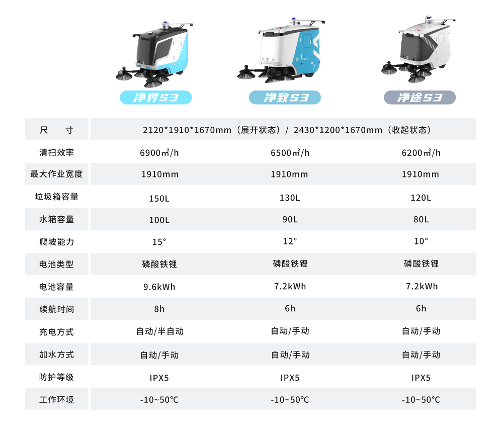 未標(biāo)題-1-S3.png